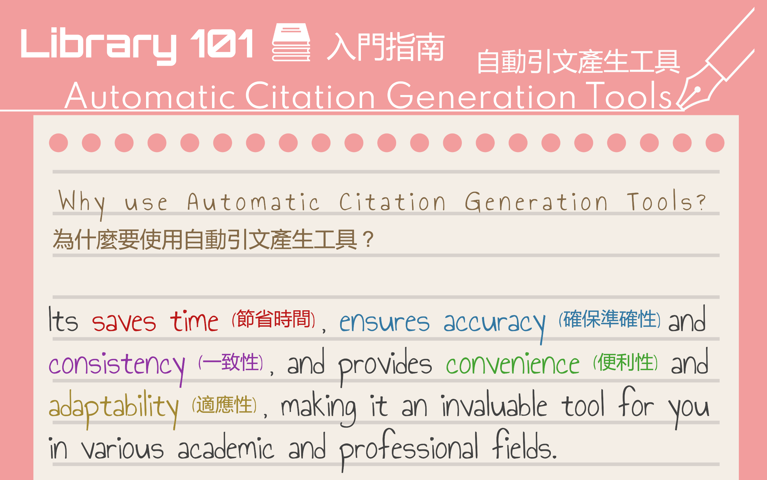 AI Citation Generation Tools